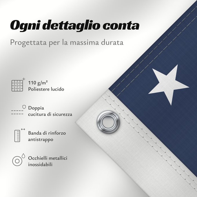 Dettagli sulla bandiera: United States Minor Outlying Islands