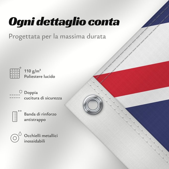 Dettagli sulla bandiera: Australia	Australie	Australien