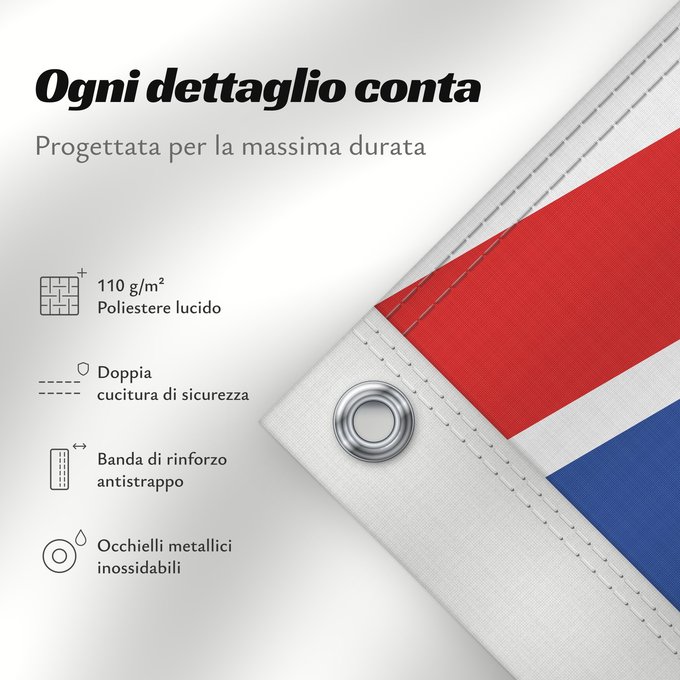 Dettagli sulla bandiera: British Columbia Colombie-Britannique Columbia Británica Columbia Britannica Banniel proviñs Kolombia Vreizhveuriat British Columbia