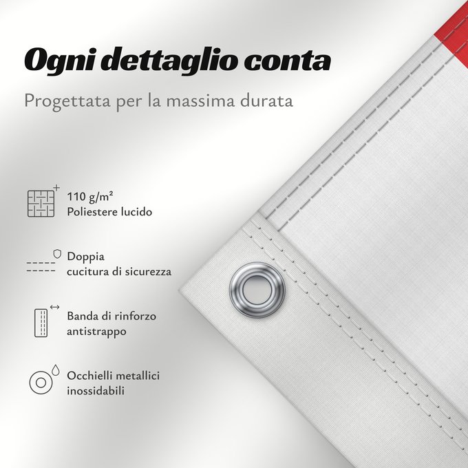 Dettagli sulla bandiera: Milan Province Province of Milan Province de Milan Provincia de Milano Provinz Mailand Provincia di Milano