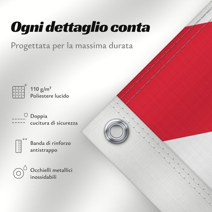 Dettagli sulla bandiera: Jersey	Jersey (Kanalinsel)	Maglia