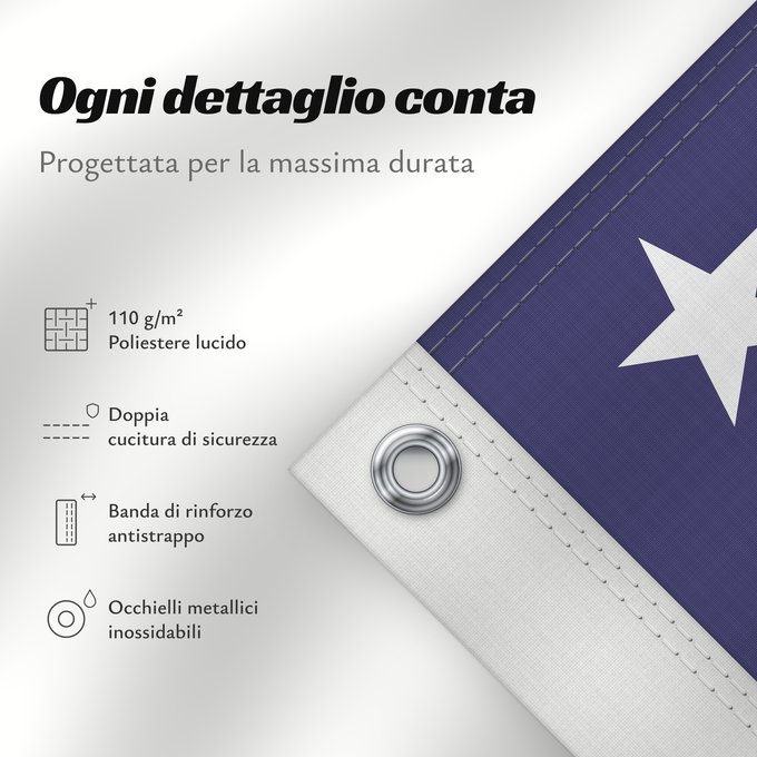 Dettagli sulla bandiera: United States	États-Unis	Estados Unidos	Vereinigte Staaten von Amerika	Stati Uniti