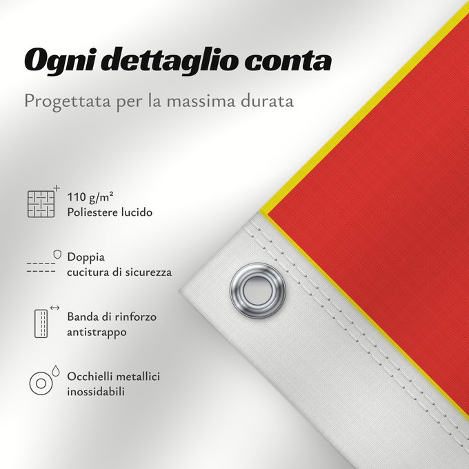Dettagli sulla bandiera: Cabinda