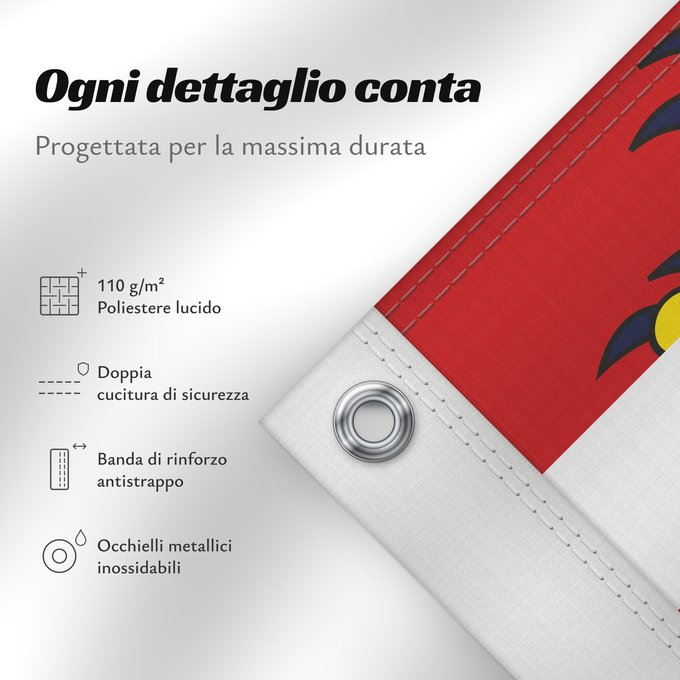 Dettagli sulla bandiera: Personal Flag of the Prince of Wales for use in Canada