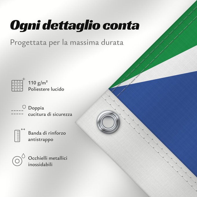 Dettagli sulla bandiera: Unguía Chocó Unguía Municipio de Unguía Chocó