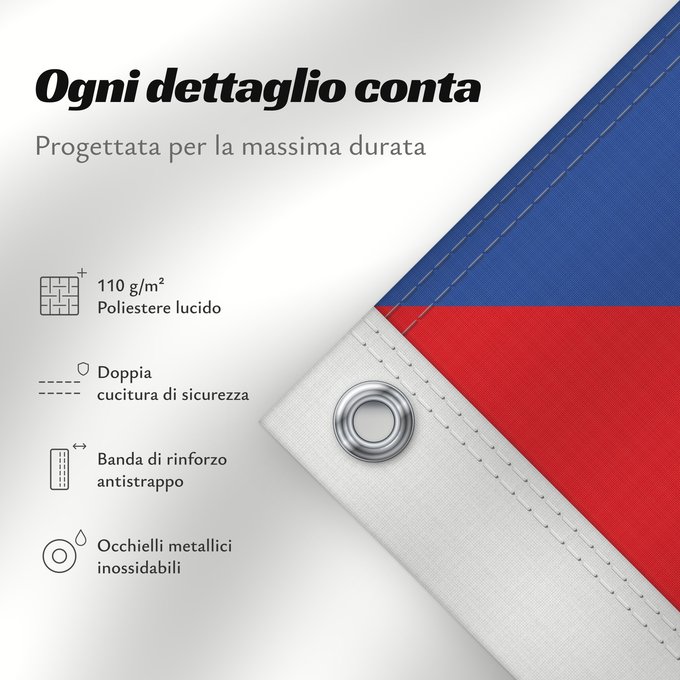 Dettagli sulla bandiera: Guanacaste