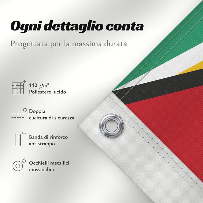 Dettagli sulla bandiera: Civil Air Ensign of Guyana