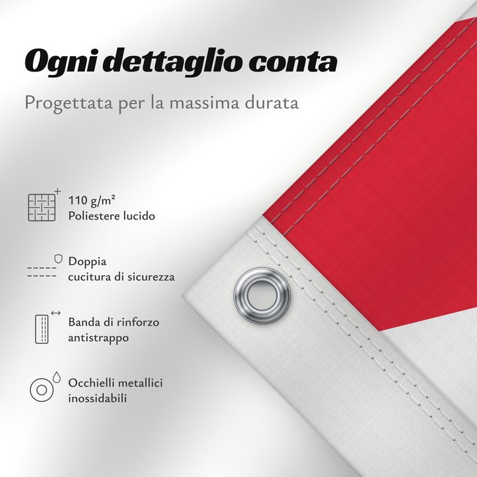 Dettagli sulla bandiera: Jersey	Jersey (Kanalinsel)	Maglia