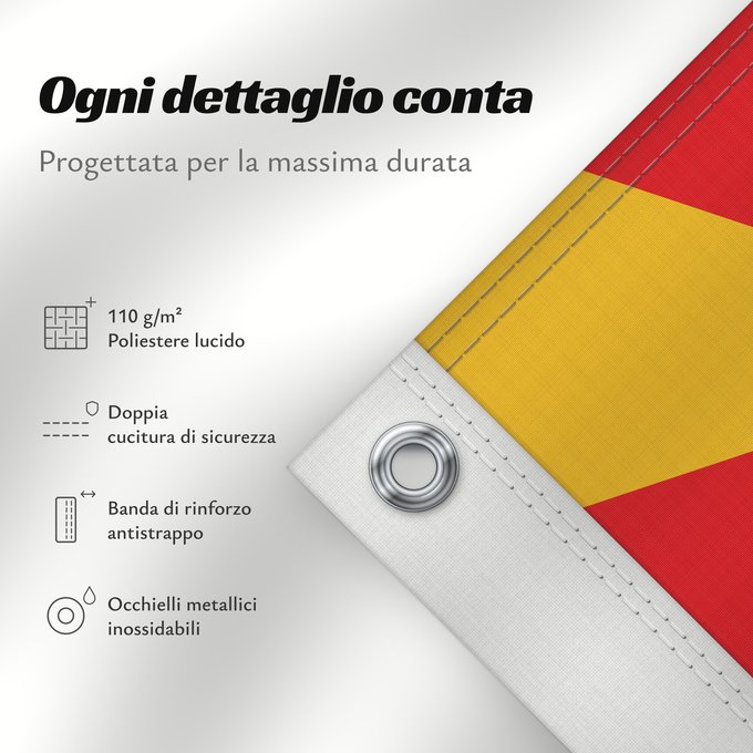 Dettagli sulla bandiera: Presidential Standard of Montenegro	Standard of the President of Montenegro  on land	Étendard présidentiel du Monténégro (à terre)	Estandarte presidencial de Montenegro (en tierra)	Präsidentenstandard von Montenegro (an Land)	Stendardo presidenziale del M