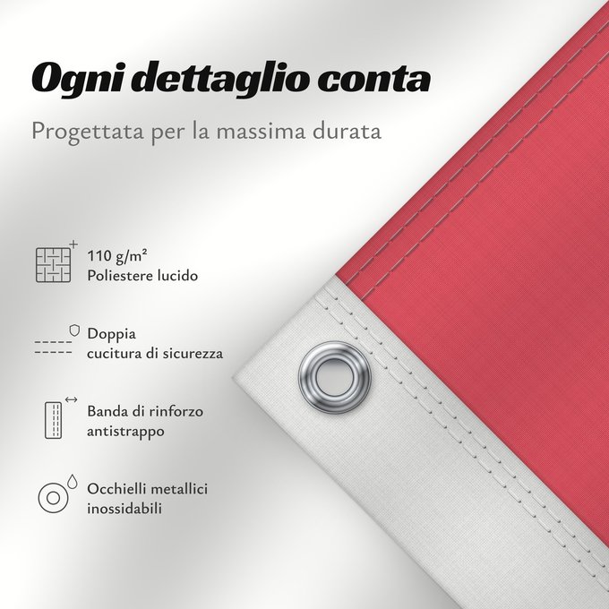Dettagli sulla bandiera: Centar Municipality, Macedonia Знаме на Општина Центар