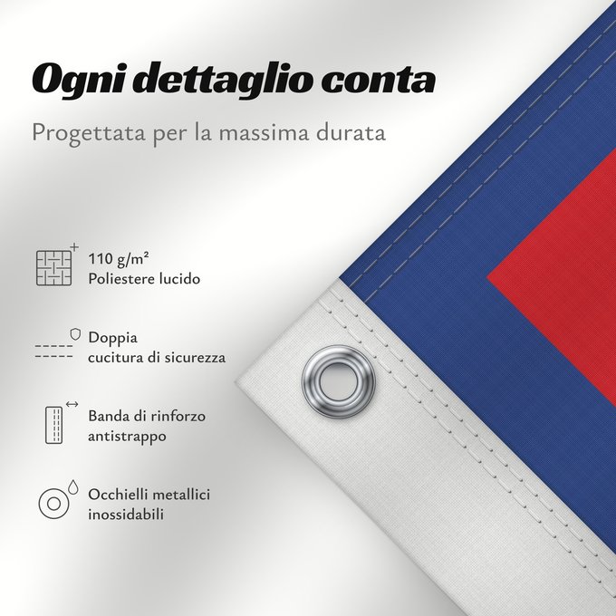 Dettagli sulla bandiera: Nepal rectangular	Nepal (rectangular, fictional)	Népal (rectangulaire, fictif)	Nepal (rectangular, ficticia)	Nepal (rechteckig, fiktiv)	Nepal (rettangolare, fittizio)	What a square version of the flag of Nepal might look like