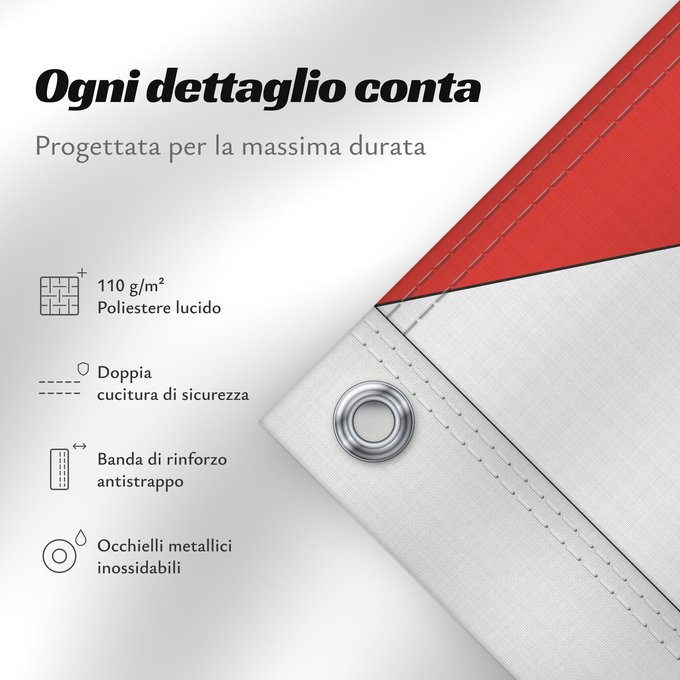 Dettagli sulla bandiera: Faro