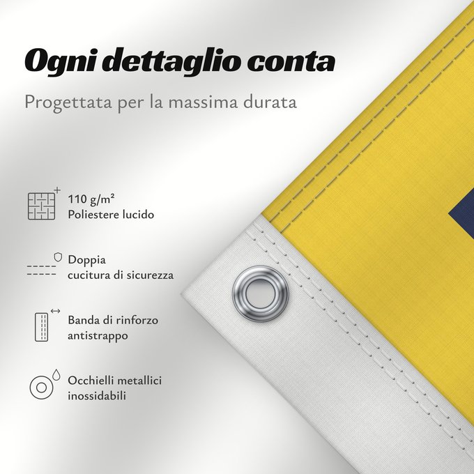 Dettagli sulla bandiera: United States Federal Reserve	United States Federal Reserve System	Système de la Réserve Fédérale des États-Unis	Sistema de la Reserva Federal de los Estados Unidos	US-Notenbanksystem	Sistema della Federal Reserve degli Stati Uniti