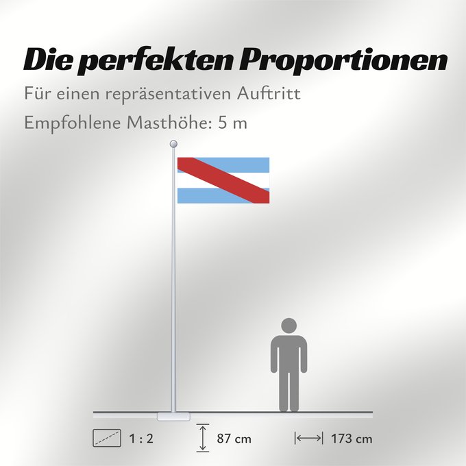Proportionen der Flagge: Provincia de Entre Ríos	Entre Ríos Province, Argentina	Province de Entre Ríos	Entre Ríos (Provinz)	Provincia di Entre Ríos