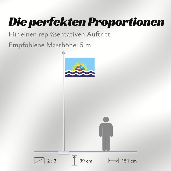 Proportionen der Flagge: Provincia de Santa Cruz	Santa Cruz Province, Argentina	province de Santa-Cruz	Provincia de Santa Cruz, Argentina	Santa Cruz (Provinz)	Provincia di Santa Cruz