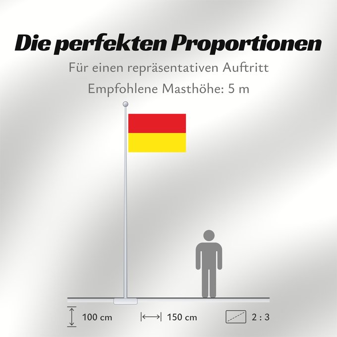 Proportionen der Flagge: Burgenland