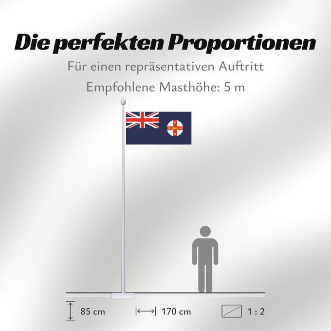 Proportionen der Flagge: New South Wales	And government ensign  internal waters only  of New South Wales	Nouvelle-Galles du Sud	Nueva Gales del Sur	New South Wale	Nuovo Galles del Sud