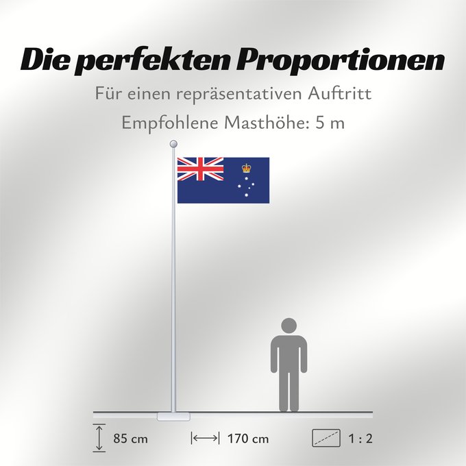 Proportionen der Flagge: Victoria