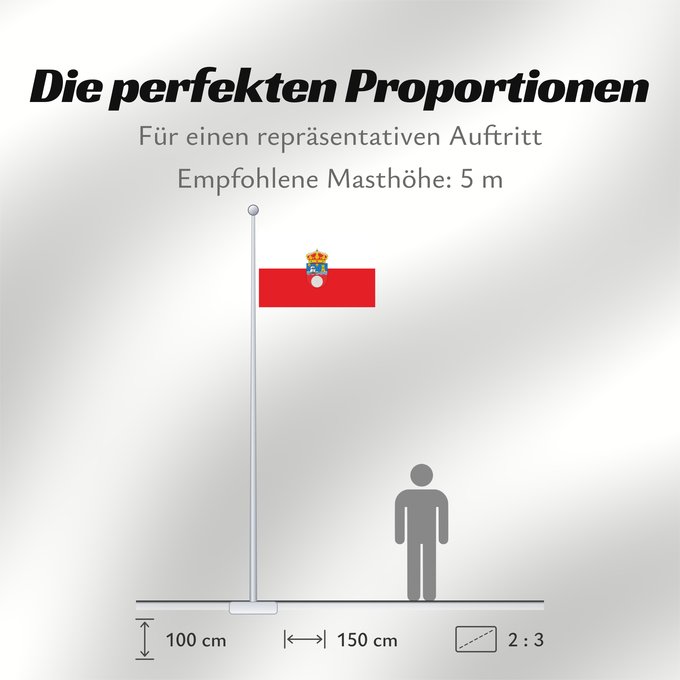 Proportionen der Flagge: Cantabria	Cantabrie	Cantabria  España  La bandera propia de Cantabria es la formada por dos franjas horizontales de igual anchura	Kantabrien