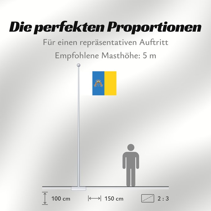 Proportionen der Flagge: Canary Islands	Communauté autonome des îles Canaries  Espagne	Comunidad Autónoma de Canarias  España	Kanarischen Inseln	Isole Canarie	カナリア諸島自治州の州旗。
