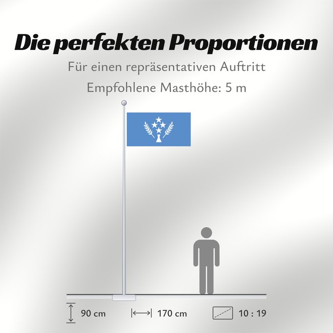 Proportionen der Flagge: Kosrae	State of Kosrae - Ratio 37 70 Description of the flag  Kosrae state flag has a number of images	L  etat de Kosrae	Staates Kosrae im Verhältnis 37 70 Beschreibung der Flagge  Hellblau steht für den Pazifik
