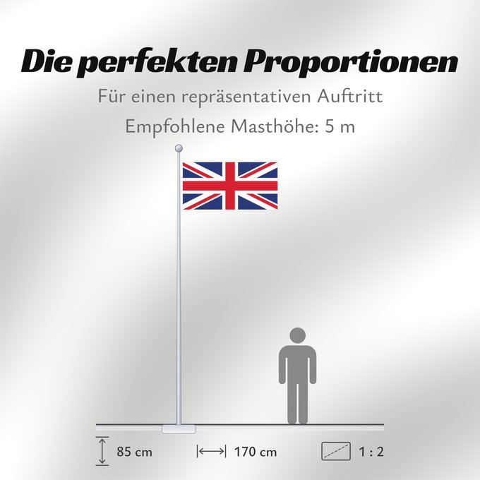 Proportionen der Flagge: United Kingdom	Royaume-Uni	Reino Unido	Vereinigtes Königreich	Regno Unito