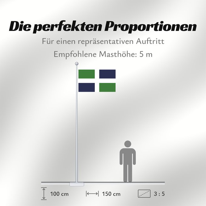 Proportionen der Flagge: Oxfordshire