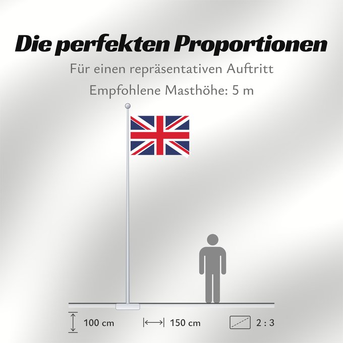 Proportionen der Flagge: United Kingdom Royaume-Uni Reino Unido Vereinigtes Königreich Regno Unito