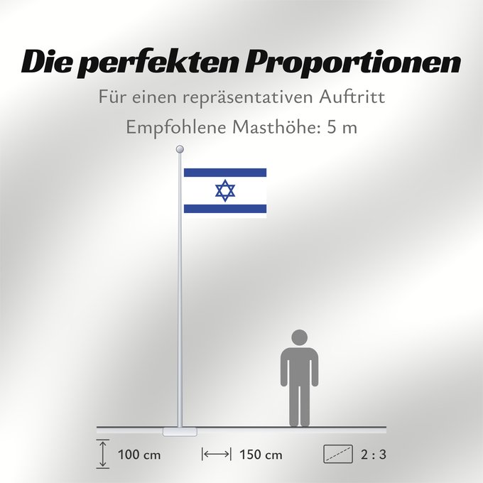 Proportionen der Flagge: Israel	D Israël	Israeliana	Israël	Israhēls fana	علم دولة إسرائيل	ܐܬܐ ܕܐܝܣܪܐܝܠ	Сьцяг Дзяржавы Ізраілю	Izraele	Israels	Σημαία του Ισραήλ	Israelo	پرچم اسرائیل	Iosrael	Brattagh Israel	דגל ישראל	Izraela	Izrael	Իսրայել դրոշը	Li flagga del Israel	ისრაელის დროშა	