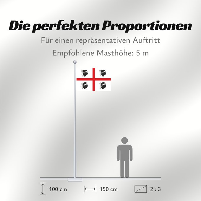 Proportionen der Flagge: Sardinia, Italy	Italian autonomous region Sardinia	Sardinia	Regione autonoma italiana Sardegna	Sa regione autònoma de sa Sardinna