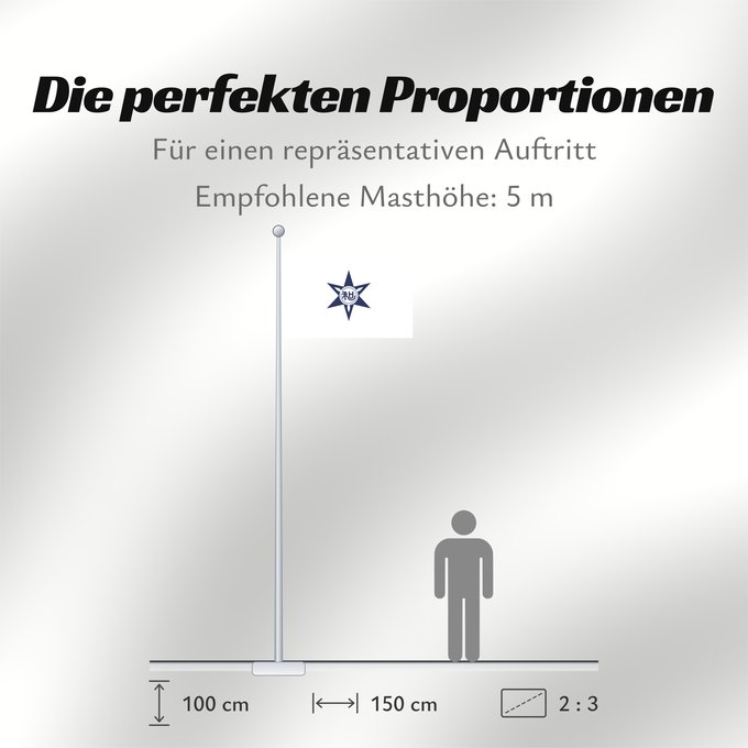 Proportionen der Flagge: Wakayama