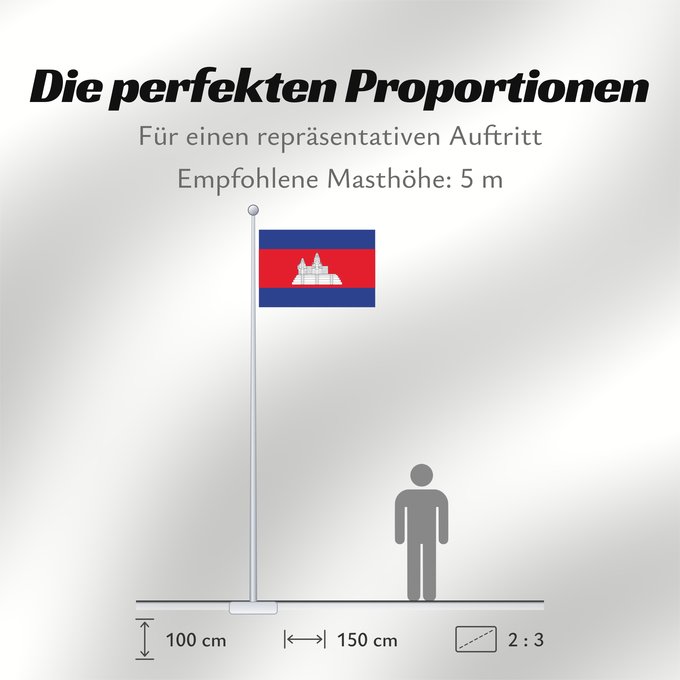 Proportionen der Flagge: Cambodia	Cambodge	Camboya	Kambodscha	Cambogia	Cambodja	علم كمبوديا	কম্বোডিয়ার পতাকা	Kamboĝo	​柬埔寨國旗/Kán-pu-chhài koet-khì	ទង់ជាតិកម្ពុជា	ທຸງຊາດກຳປູເຈຍ	​柬埔寨之國旗	Камбоджа	Kambodže	Kambodjas	ธงชาติกัมพูชา	Quốc kỳ Campuchia	柬埔寨國旗	​柬埔寨国旗	​柬埔寨國旗	​Kampuchea ê kî-