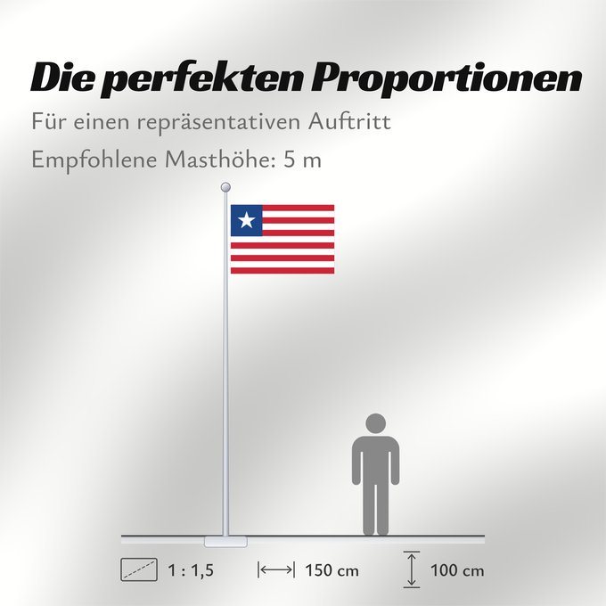 Proportionen der Flagge: Liberia	Libérie	پرچم لیبریا	Liberian	Liberiei	Liberije