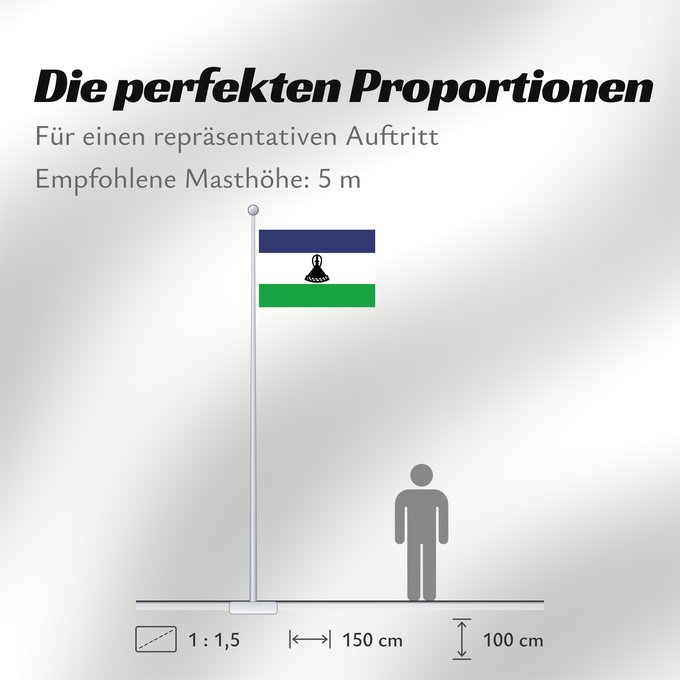 Proportionen der Flagge: Lesotho	Lesoto	Lesothos	Lesota	Seboko ye Lesotho
