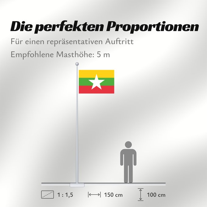 Proportionen der Flagge: Myanmar Myanmar (Burma) Birmanie Es Birmania Birmania Myanmar Birma Mianmar علم ماينمار মায়ানমারের জাতীয় পতাকা মায়ানমারর ফিরালহান Myanmars flag Tidligere Burma Mjanmao म्यान्मार का ध्वज 미얀마의 국기 Mianmaro မြန်မာနိုင်ငံ အလံတော် Флаг Мьянмы Mjanmarska Mj