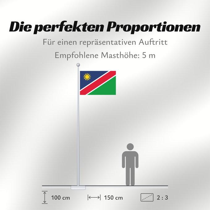 Proportionen der Flagge: Namibia	Namibie	Namibië