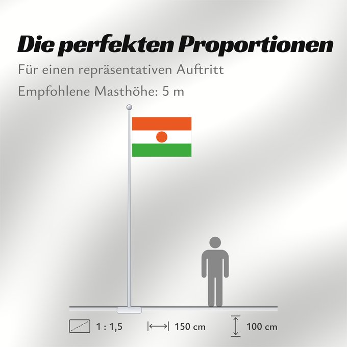 Proportionen der Flagge: Niger Niger 7 6 Níger Niger breedte-hoogteverhouding 7 6 Флаг Нігера 7 6 Niĝero 7 6 Nigerin lippu 7 6 Флаг Нигера 7 6 Nigra 7 6