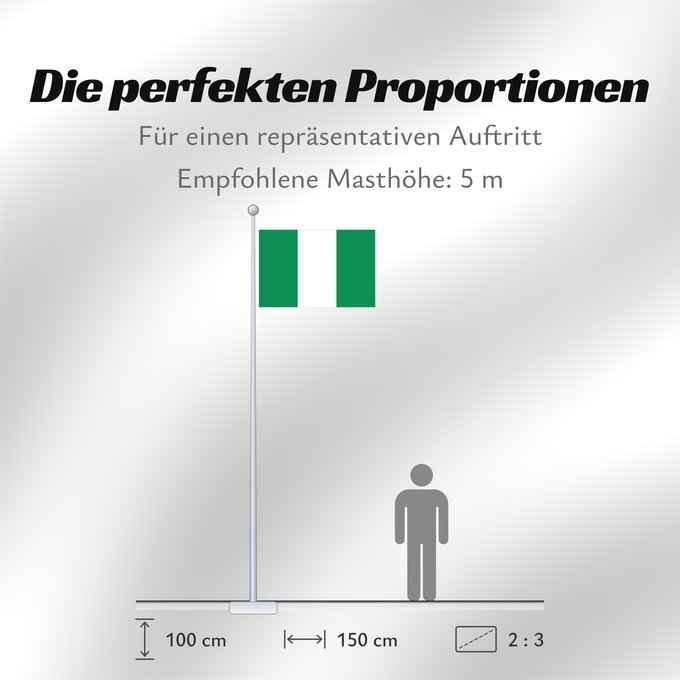 Proportionen der Flagge: Nigeria	Nigéria	علم نيجيريا	Niĝerio	Okoloto nke Naigeria	Nijeri	Nigerije	Државна застава Нигерије	Àsìá ilẹ́ Naijiria