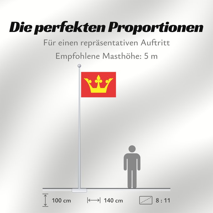 Proportionen der Flagge: Vestfold	County of Vestfold, Norway	comté de Vestfold