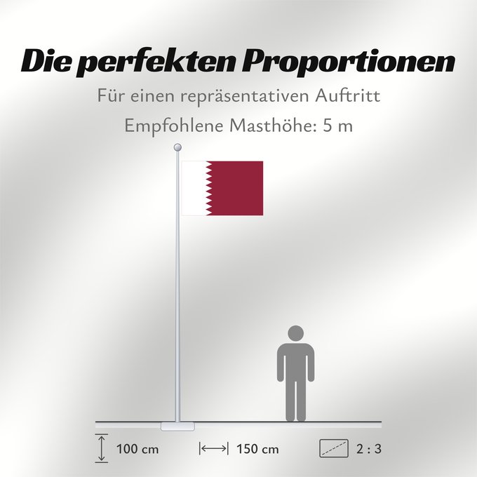 Proportionen der Flagge: Qatar	Katar	علم قطر	Kataru	Qatarin	Флаг Катара	Katarja	Qatars	Lá cờ Quốc kỳ Qatar