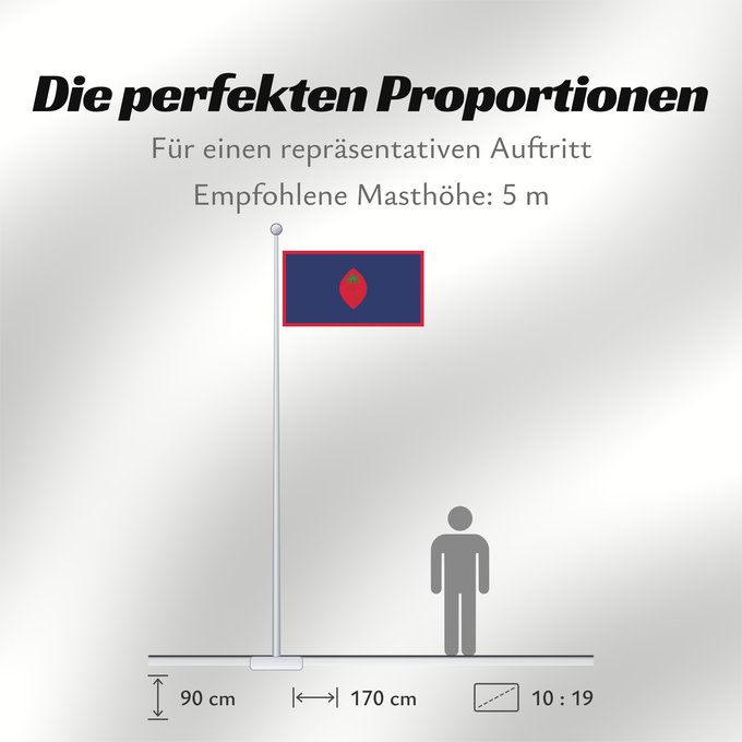 Proportionen der Flagge: Guam