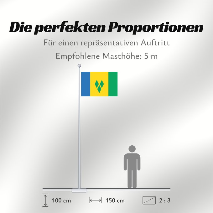 Proportionen der Flagge: Saint Vincent and the Grenadines	Saint-Vincent-et-les Grenadines	San Vicente y las Granadinas	St. Vincent und die Grenadinen	Saint Vincent e Grenadine	Флаг Сент-Винсента и Гренадин	Saint Vincenta in Grenadin