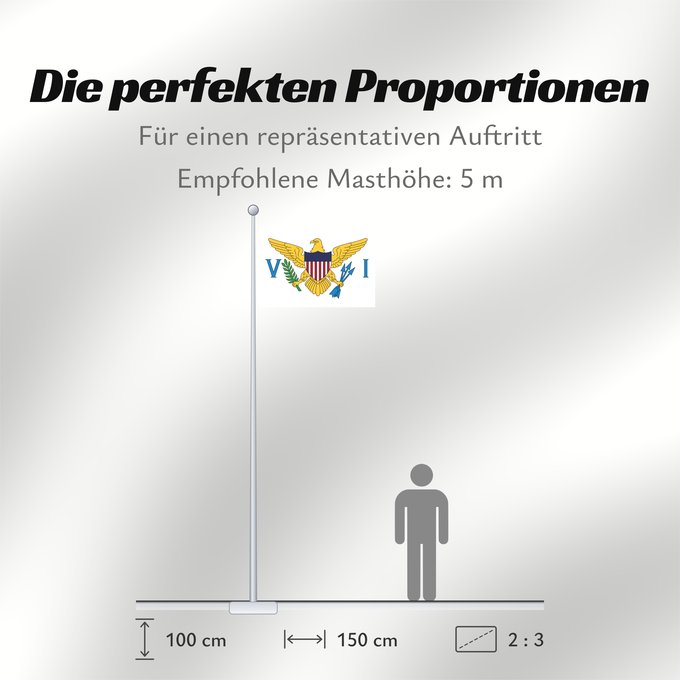 Proportionen der Flagge: United States Virgin Islands	Virgin Islands, U.S.	îles Vierges américaines	Islas Vírgenes de los Estados Unidos	Amerikanischen Jungferninseln	Isole Vergini statunitensi	Amerikaanse Maagdeneilanden	Wysp Dziewiczych Stanów Zjednoczonych	Amerikanske Jomfruøe