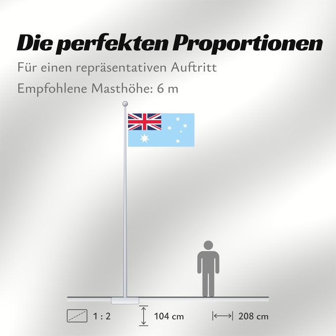 Proportionen der Flagge: Australian Antarctic Territory  unofficial	Unofficial proposal of flag of the Australian Antarctic Territory	Territoire antarctique australien (proposition non officielle)	Territorio Antártico Australiano (propuesta no oficial)	Australisches Antarktis-Ter