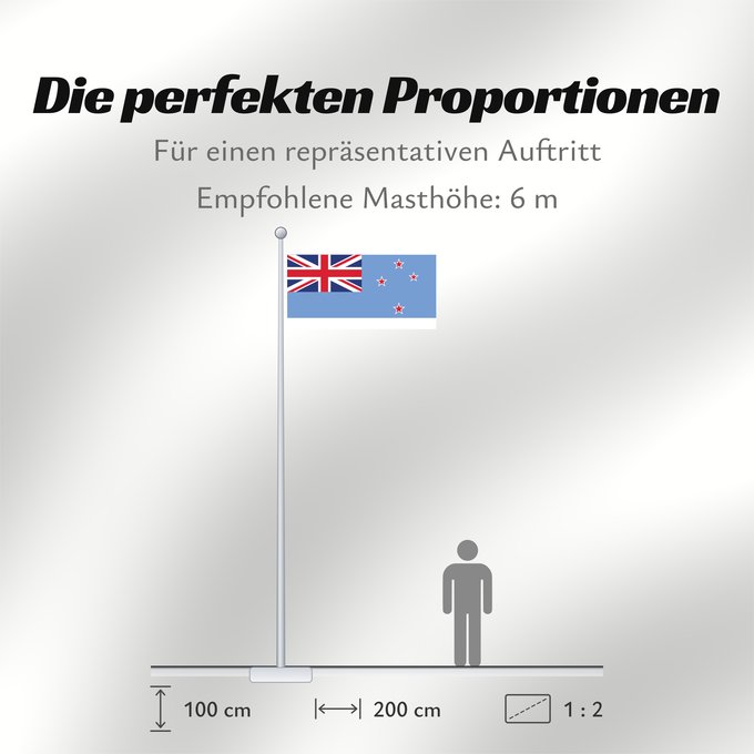 Proportionen der Flagge: Ross Dependency unofficial Ross Dependency (unofficial) Dépendance de Ross (non officiel) Dependencia Ross (no oficial) Ross-Abhängigkeit (inoffiziell) Dipendenza di Ross (non ufficiale) Unofficial flag of the Ross Dependency