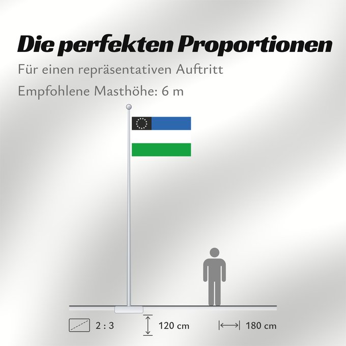 Proportionen der Flagge: Provincia del Río Negro Río Negro Province, Argentina Province de Río Negro Provincia del Río Negro, Argentina Río Negro (Provinz)
