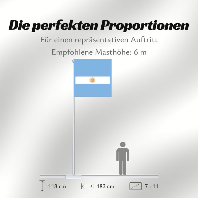 Proportionen der Flagge: De Marina Argentina  1818	Argentine navy	Marine argentine (1818)	Armada Argentina (1818)	Argentinische Marine (1818)	Marina argentina (1818)