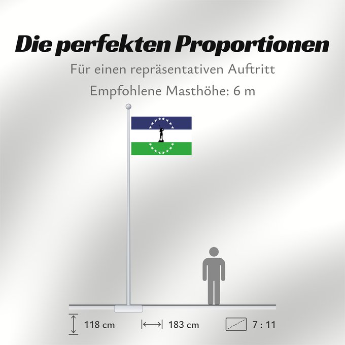 Proportionen der Flagge: Rio negro no oficial	Rio Negro (unofficial)	Río Negro (non officiel)	Río Negro (no oficial)	Rio Negro (inoffiziell)	Río Negro (non ufficiale)	Usada extraoficialmente en la provincia de rio negro