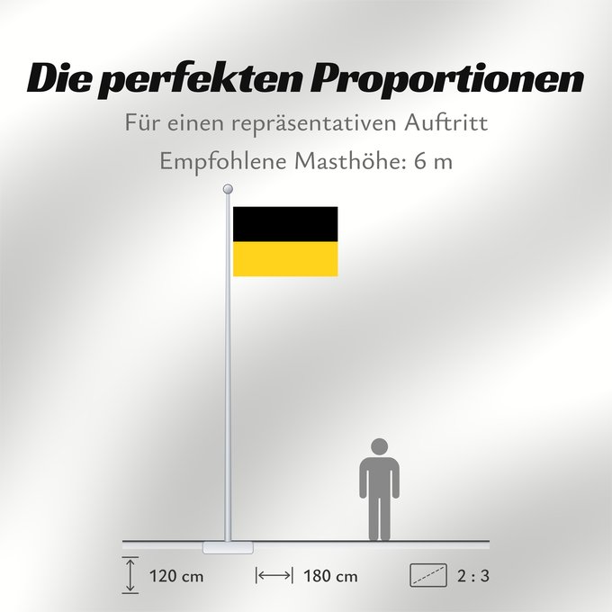Proportionen der Flagge: Habsburg Monarchy ↑ Civil flag or Landesfarben of the Habsburg monarchy 1700-1806 ↑ Merchant ensign of the Habsburg monarchy from 1730 to 1750 ↑ Flag of the Austrian Empire 1804-1867 ↑ Civil flag used in Cisleithania part of Austria-Hungary 1867-1918