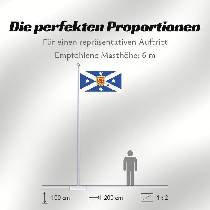 Proportionen der Flagge: Australian Scottish-heritage Scottish Australian